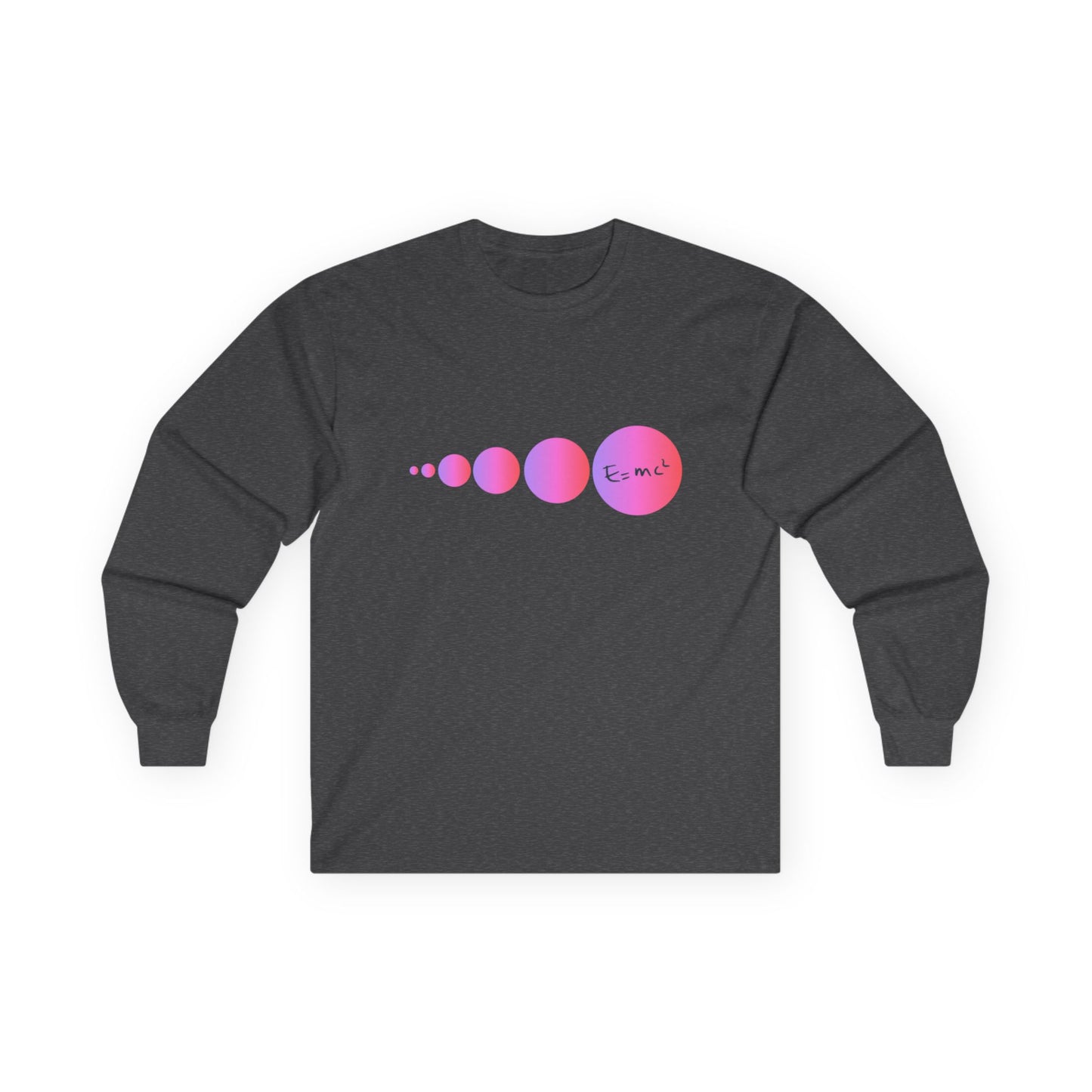 E=mc