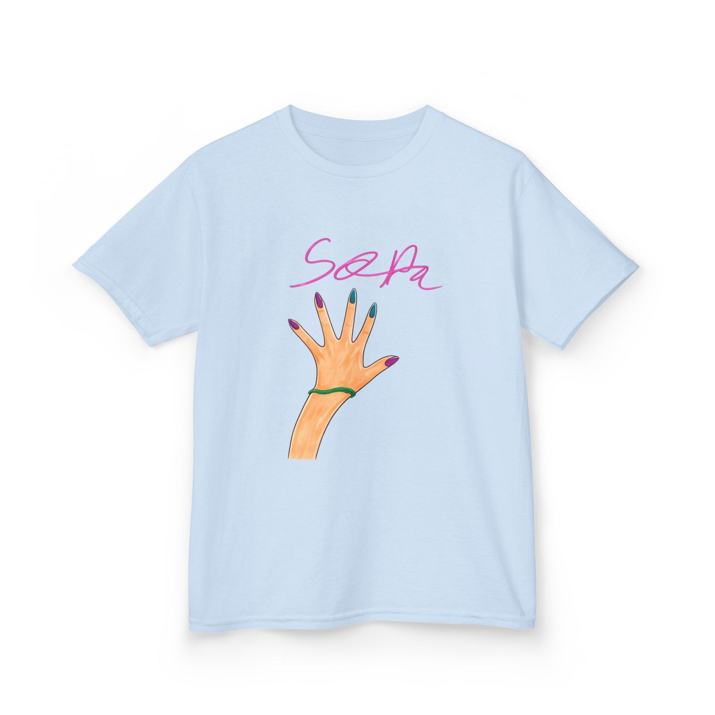 El Diseño de Huella de Mano